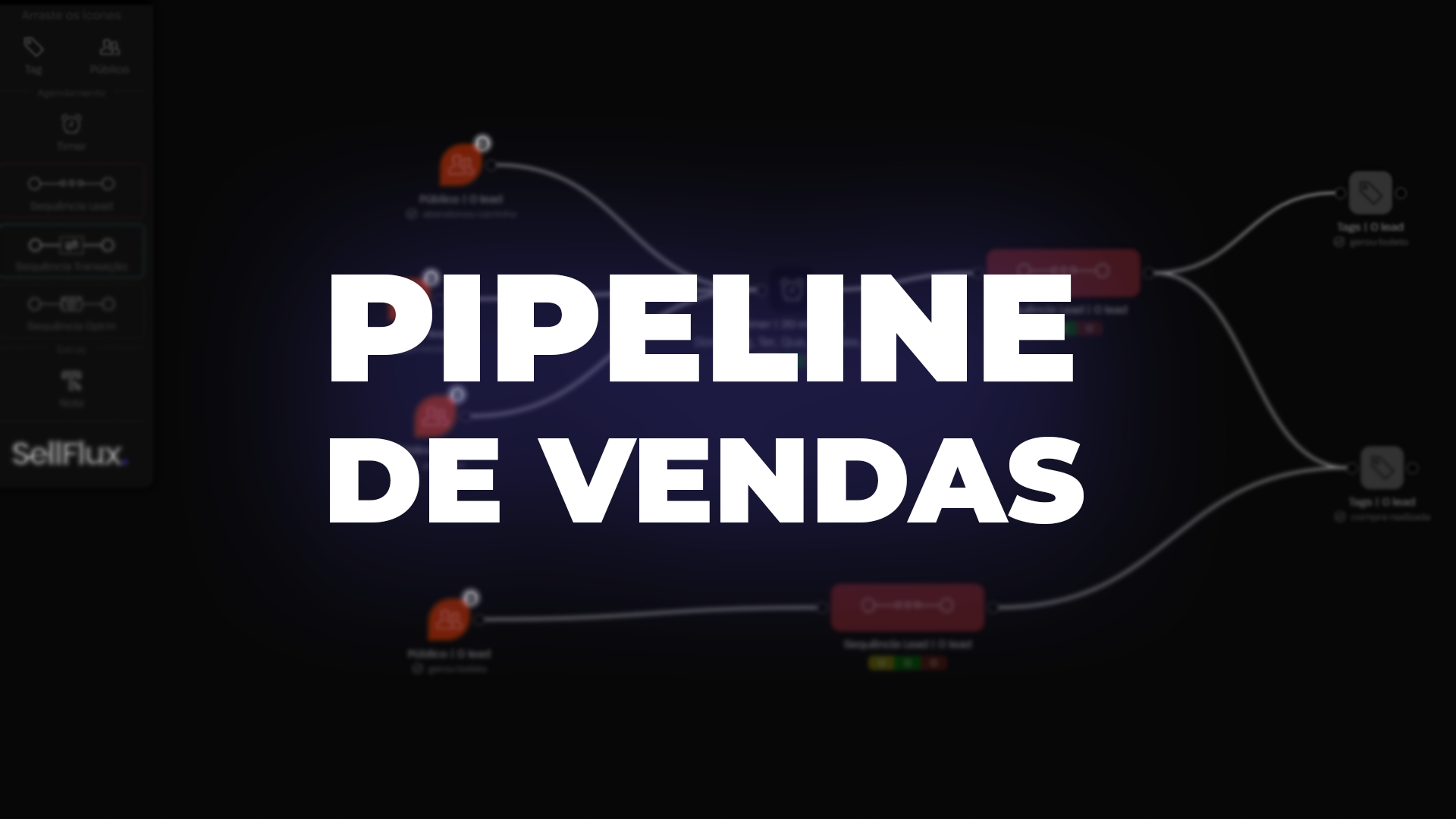 Tudo que você precisa saber sobre Pipeline de Vendas