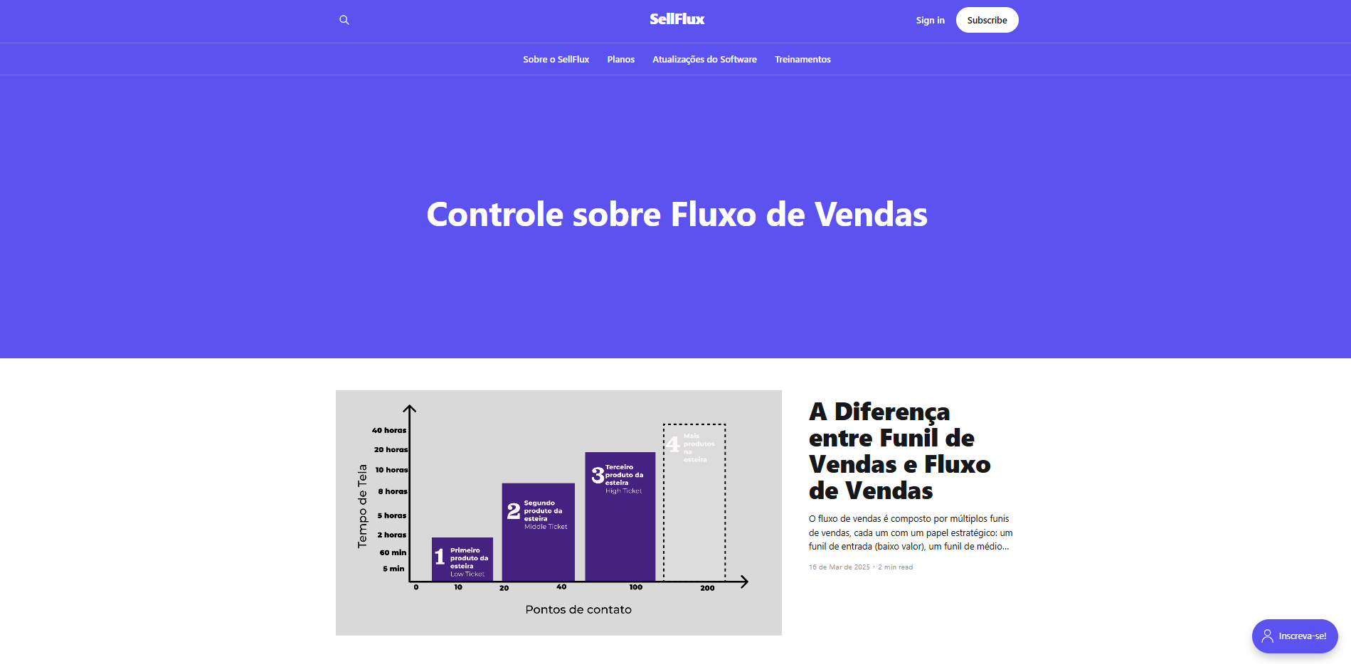 Entenda como qualificar seu blog e ranquear no Google