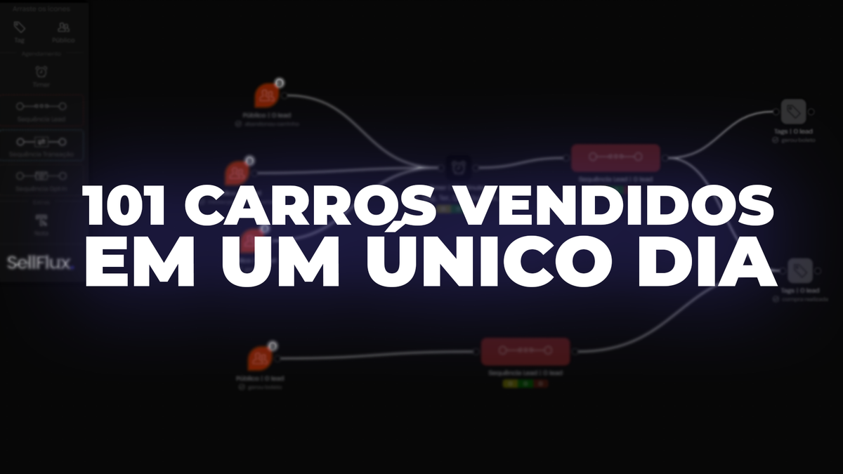 Raphael Freitas, fundador da Two Step: “Vendemos 101 carros em um sábado com ajuda da SellFlux”