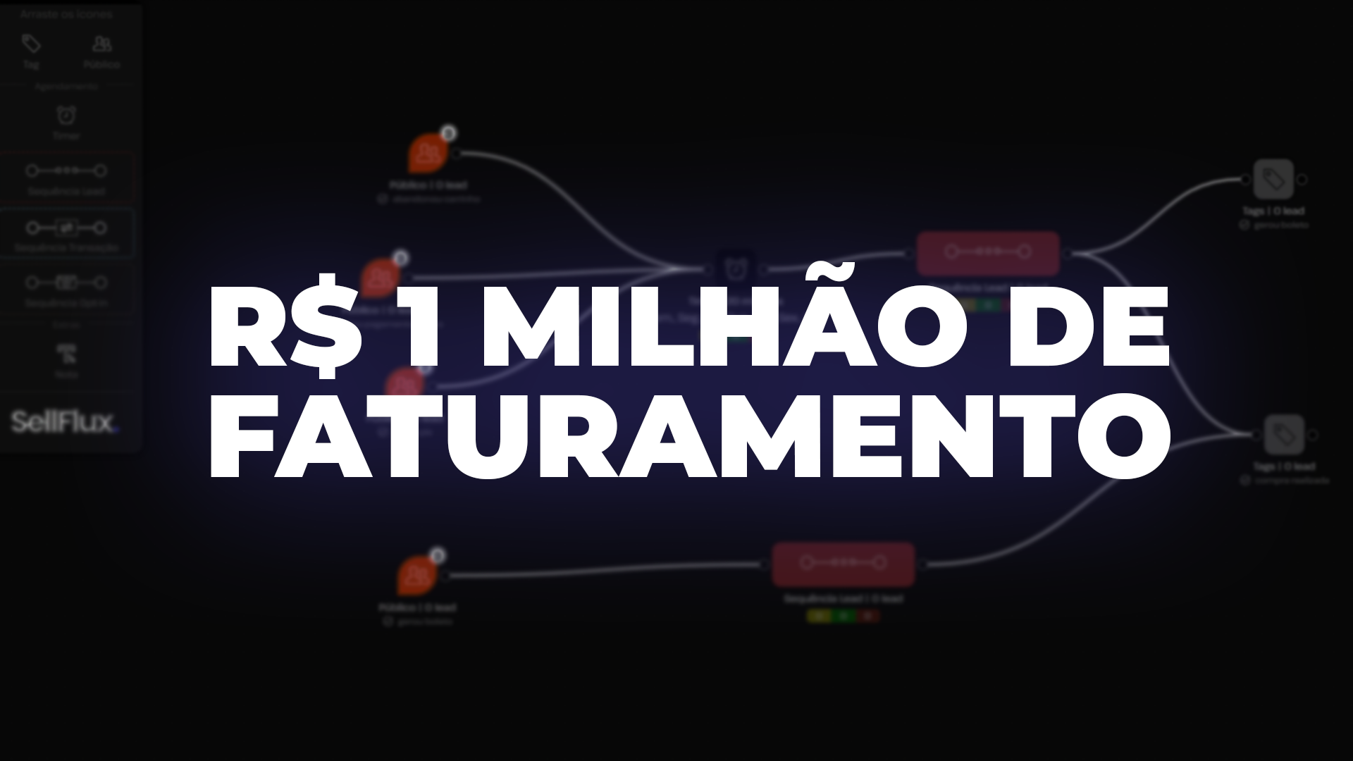 SellFlux auxilia empresa de joias  a superar R$ 1 milhão de faturamento com automações