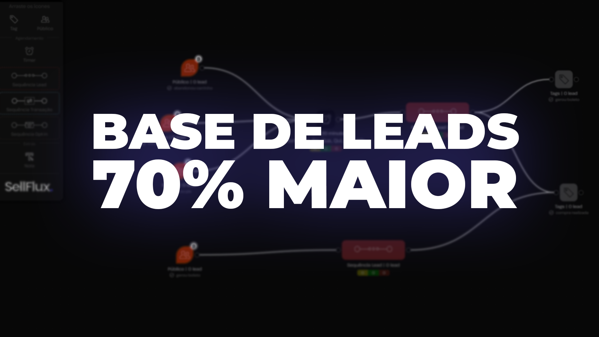 Como as automações da SellFlux impulsionaram o sucesso desta plataforma de cursos online