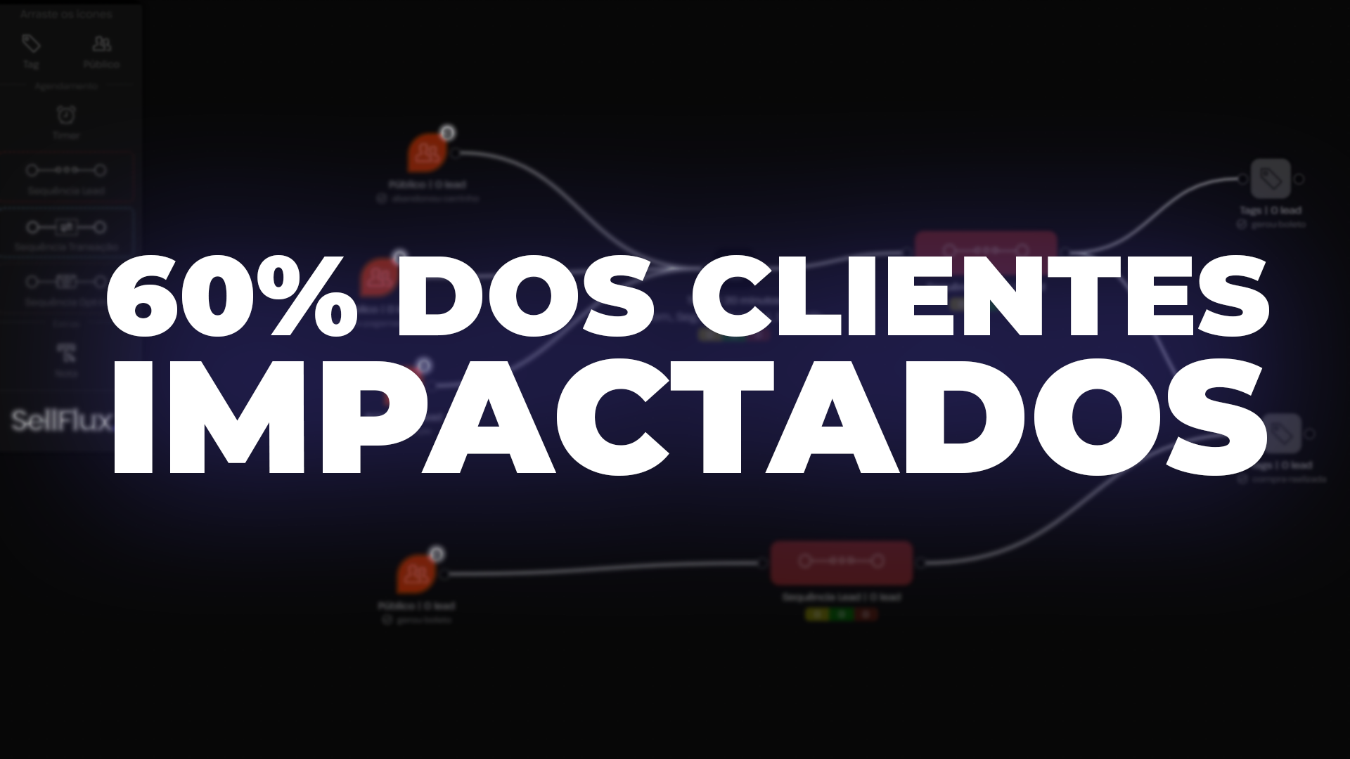 SellFlux transforma operação de  marca de cosméticos com automação e tecnologia