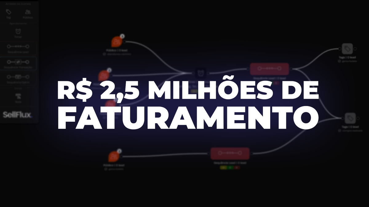 Automação e comunicação  levam projeto sobre concursos do TSE a R$ 2,5 milhões em vendas com apoio da SellFlux
