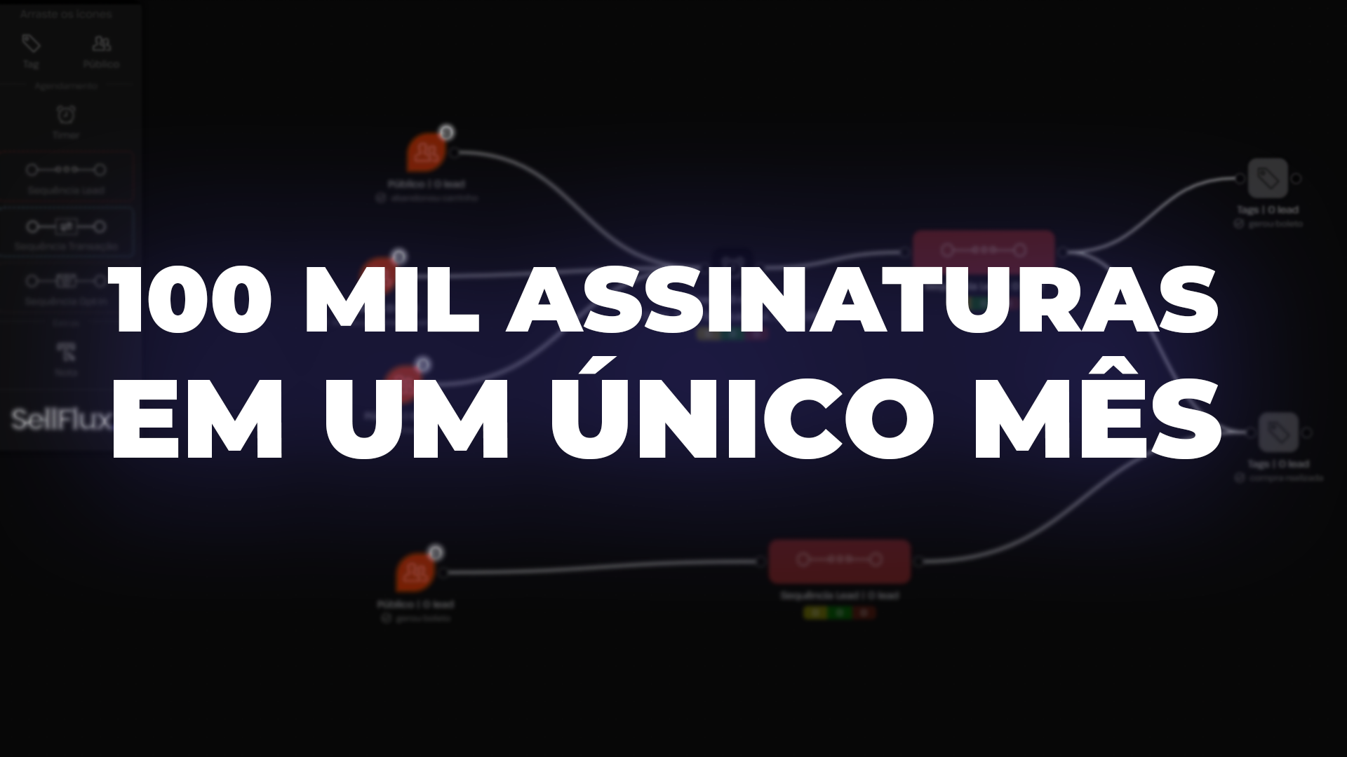 Como a SellFlux ajudou esta empresa a vender 100 mil assinaturas mensais