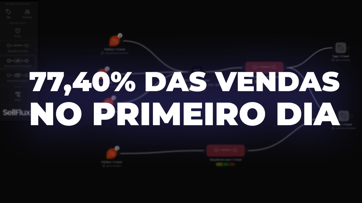 Como a SellFlux aumentou as renovações e as vendas deste empreendimento em educação