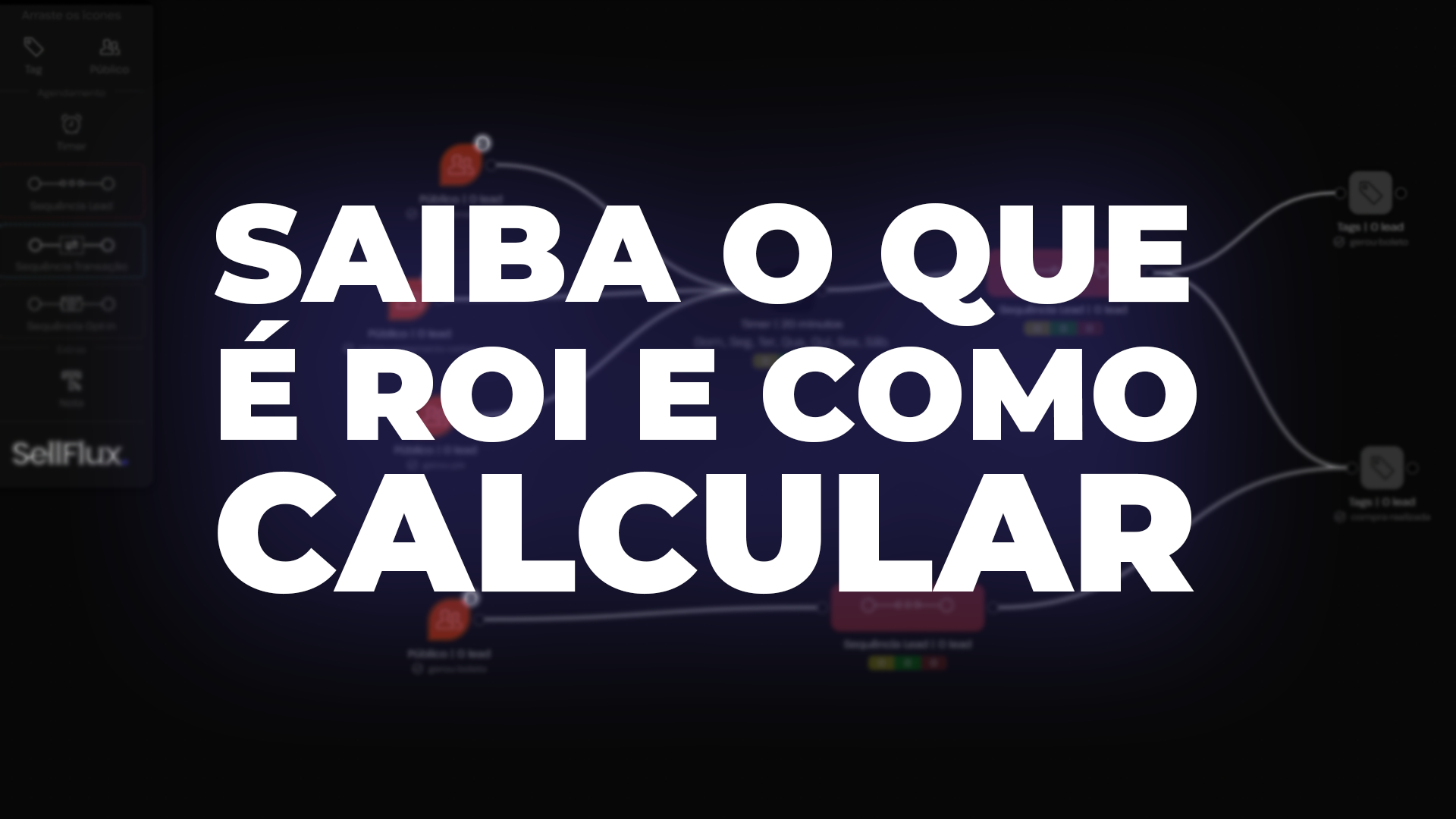 Saiba o que é ROI e como calcular