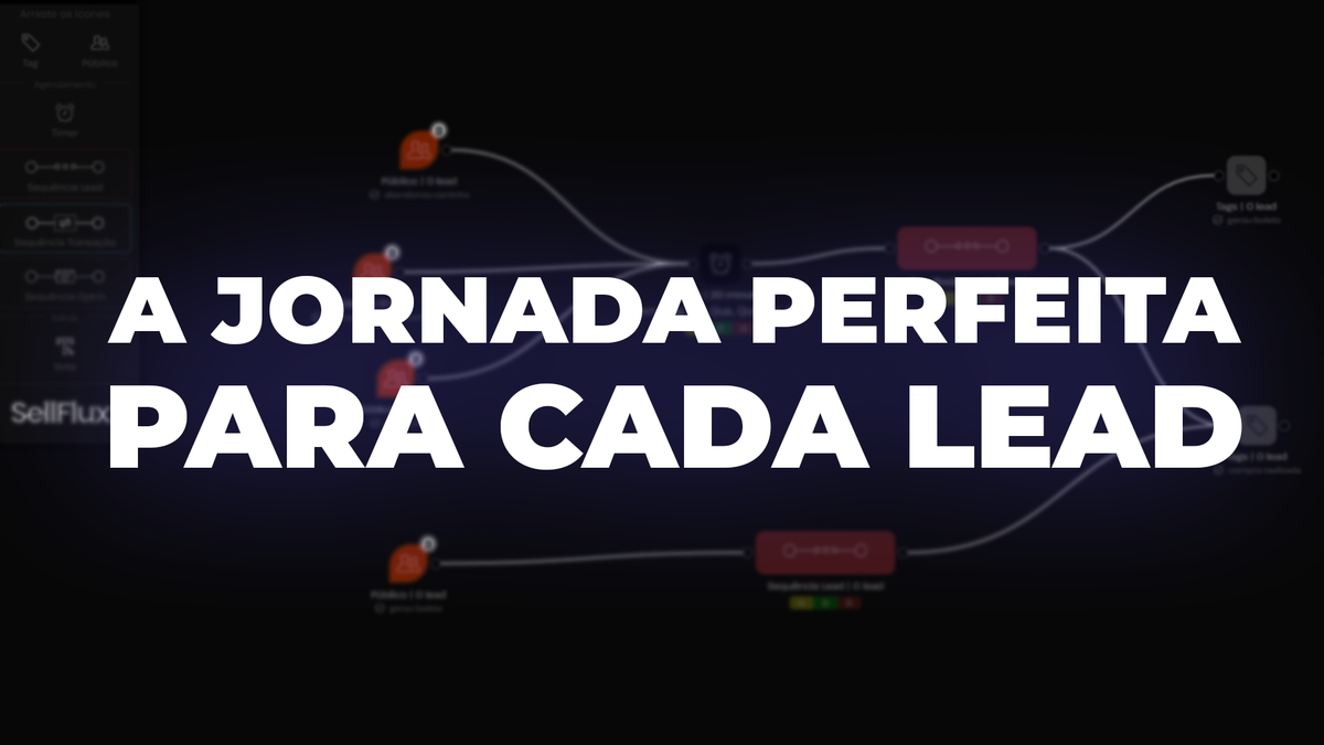Unifique e-mail, SMS e WhatsApp em jornadas que respeitam a preferência do lead