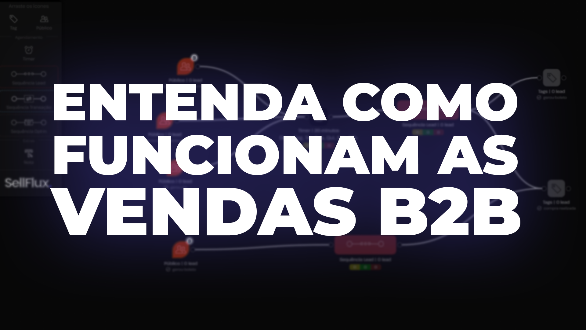 Tudo que você precisa saber sobre vendas B2B