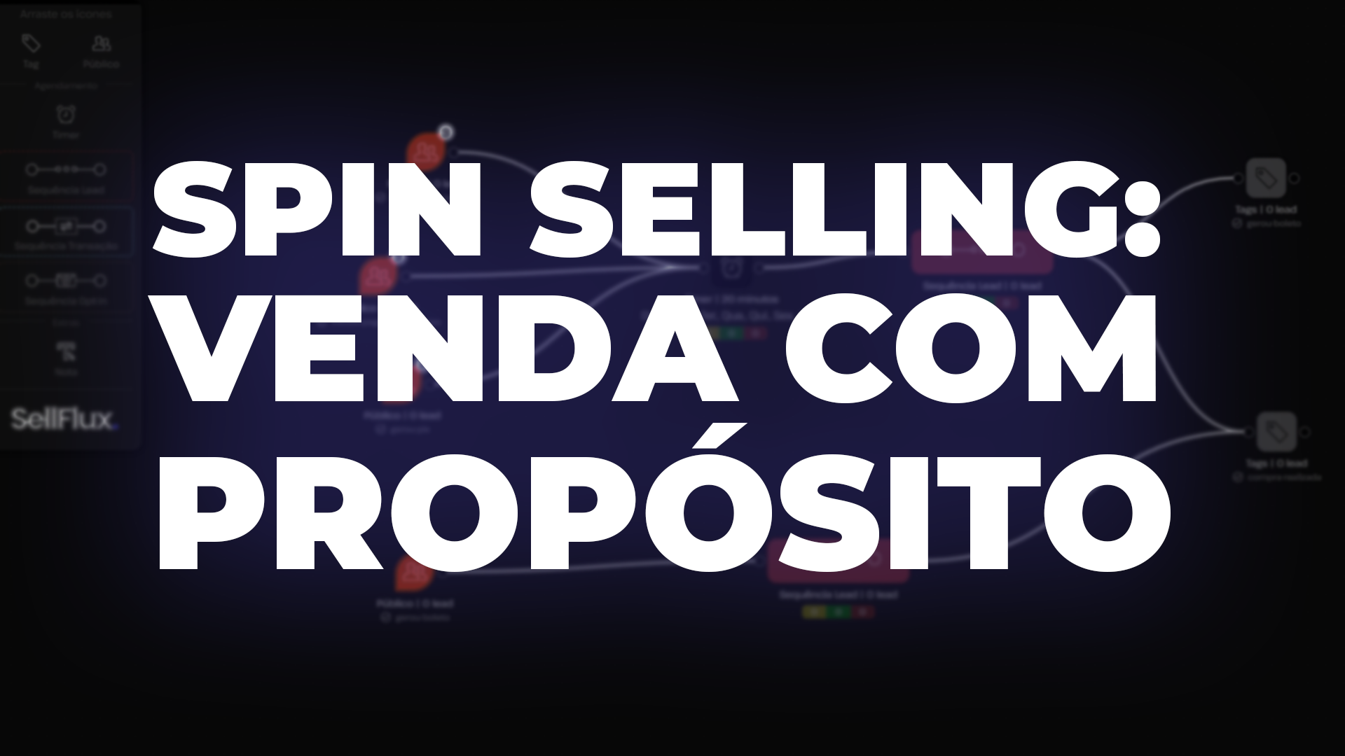 SPIN Selling: venda com propósito