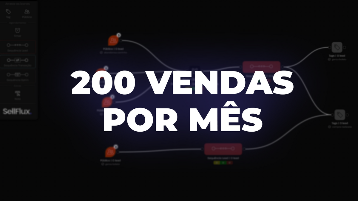 Mentorias em alta: empresa alcança R$ 1,4 Milhão em vendas com apoio da SellFlux
