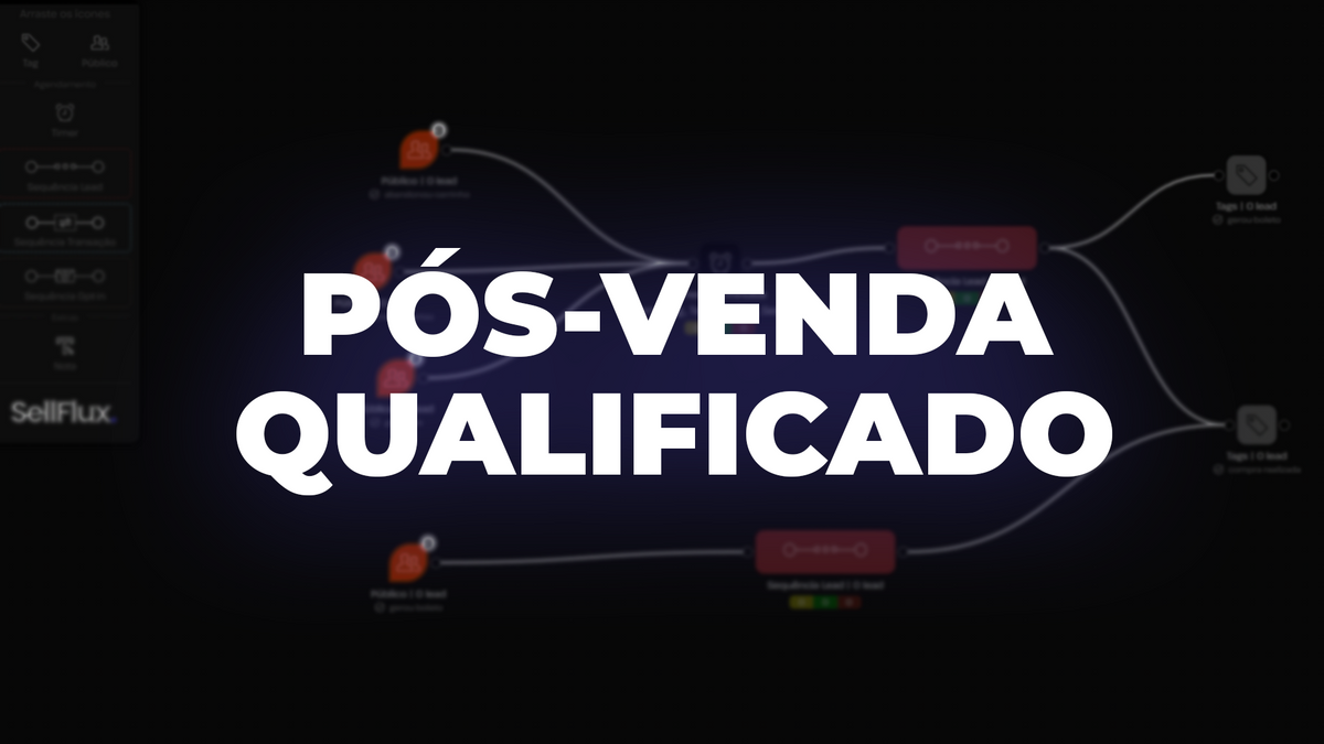 Automação transforma atendimento e pós-venda da H2O Geradores de Cloro