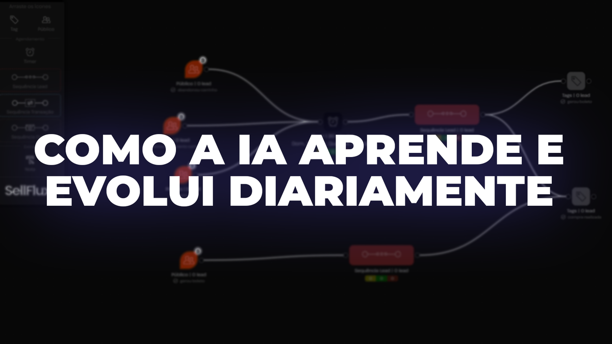 Como a inteligência artificial aprende e evolui para conversar como um humano