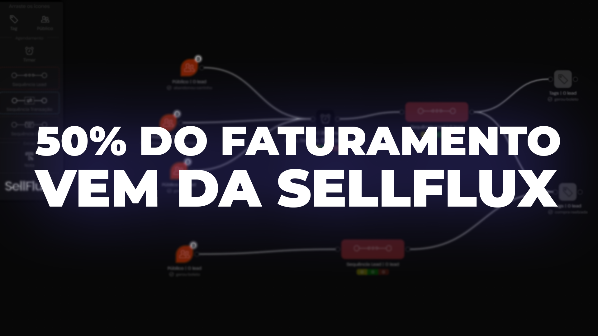 "Metade do que faturamos vem devido a SellFlux", revelou o estrategista digital Matheus Dias