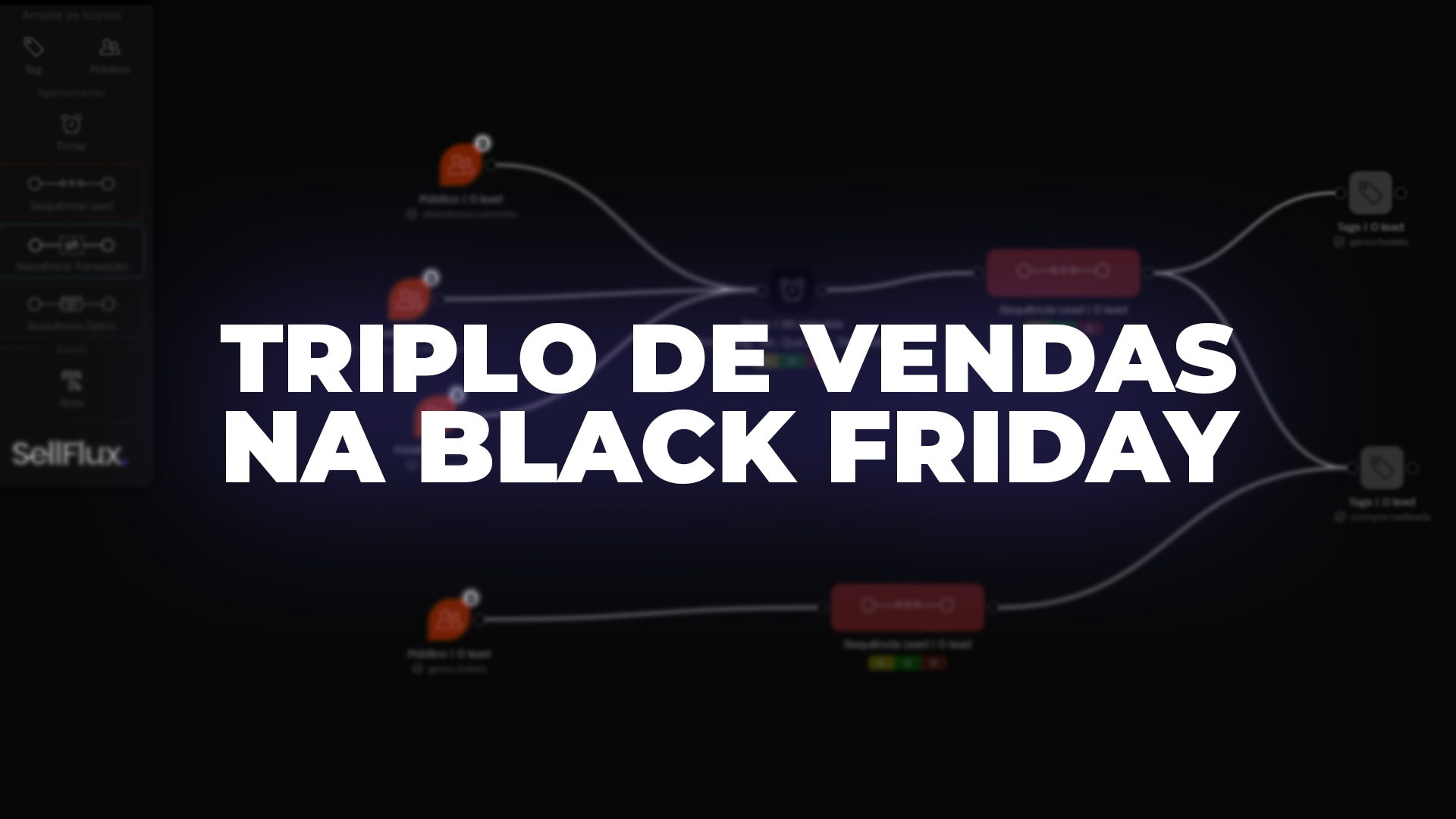 Como a Sellflux ajudou esta empresa a triplicar vendas na Black Friday