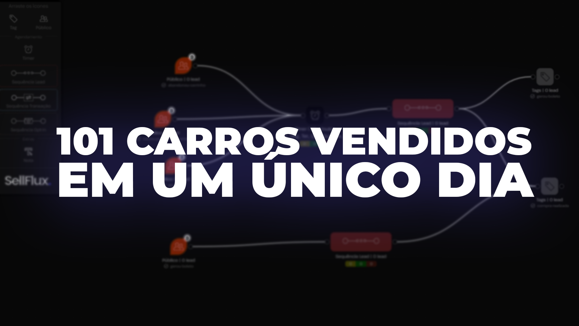Raphael Freitas, fundador da Two Step: “Vendemos 101 carros em um sábado com ajuda da SellFlux”