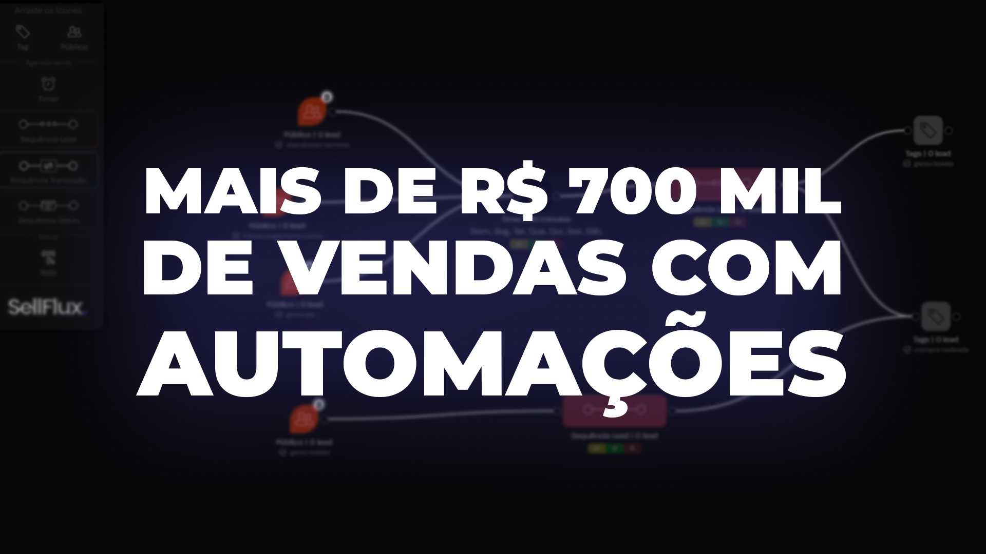 Este e-commerce atingiu R$ 734 mil em vendas com automações