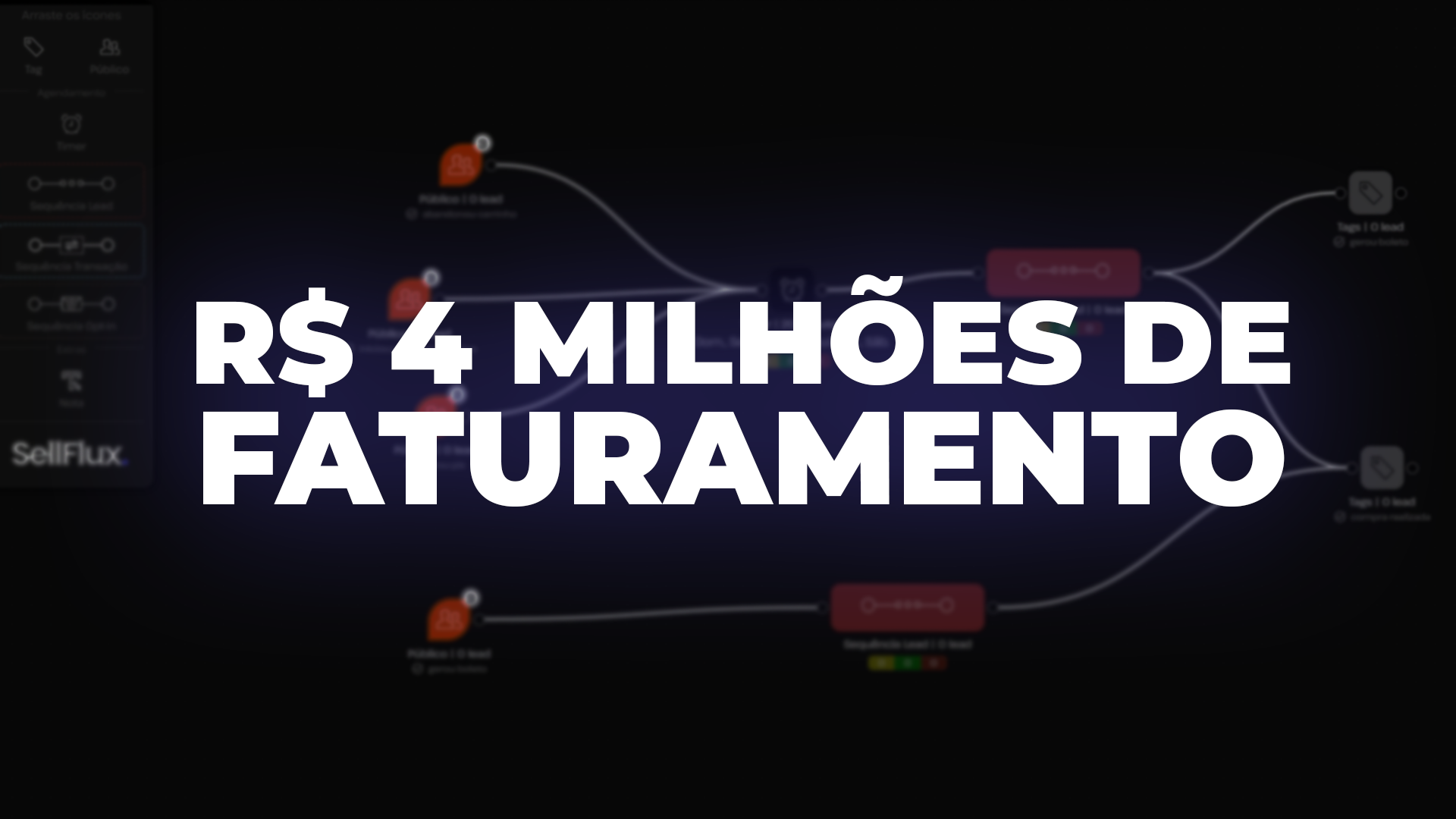 SellFlux fez o faturamento desta empresa se tornar milionário