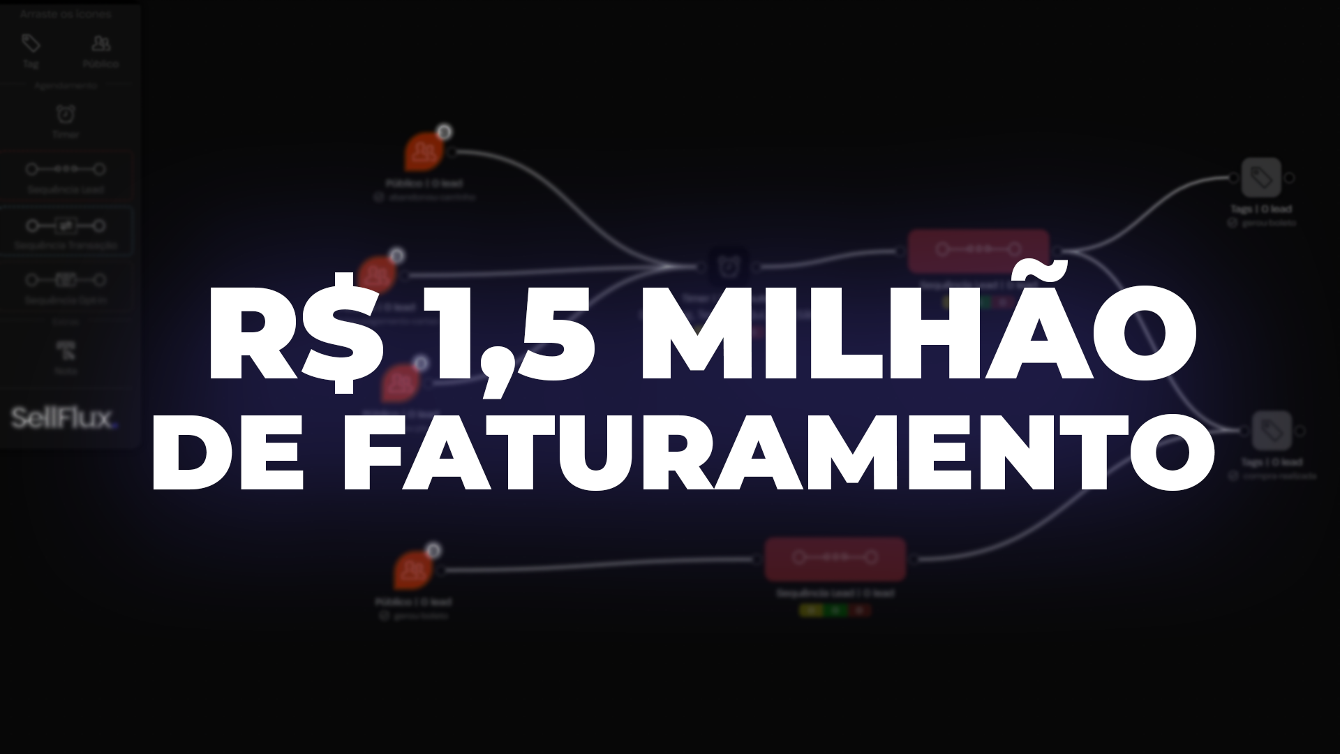 Este e-commerce faturou R$ 1,5 milhão desde que implementou a SellFlux