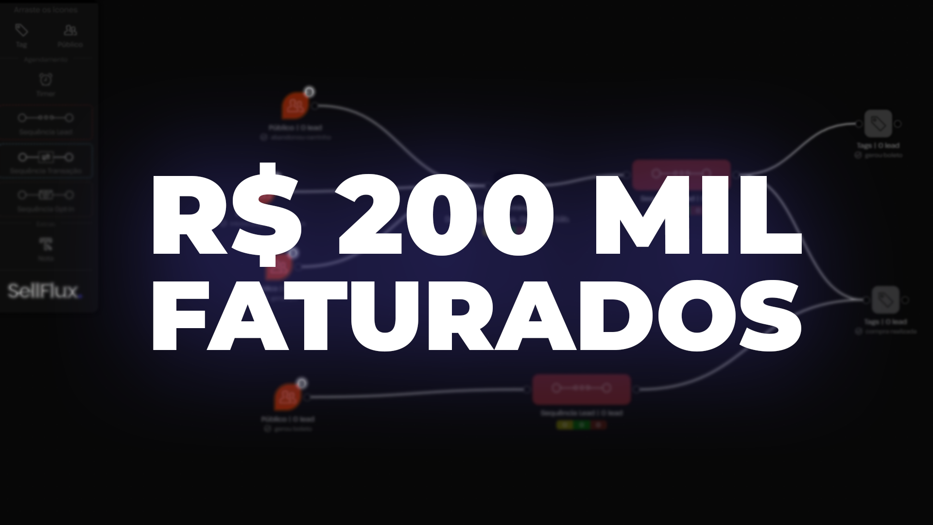 Projeto digital conquista mais de R$ 200 mil em faturamento com apoio da SellFlux