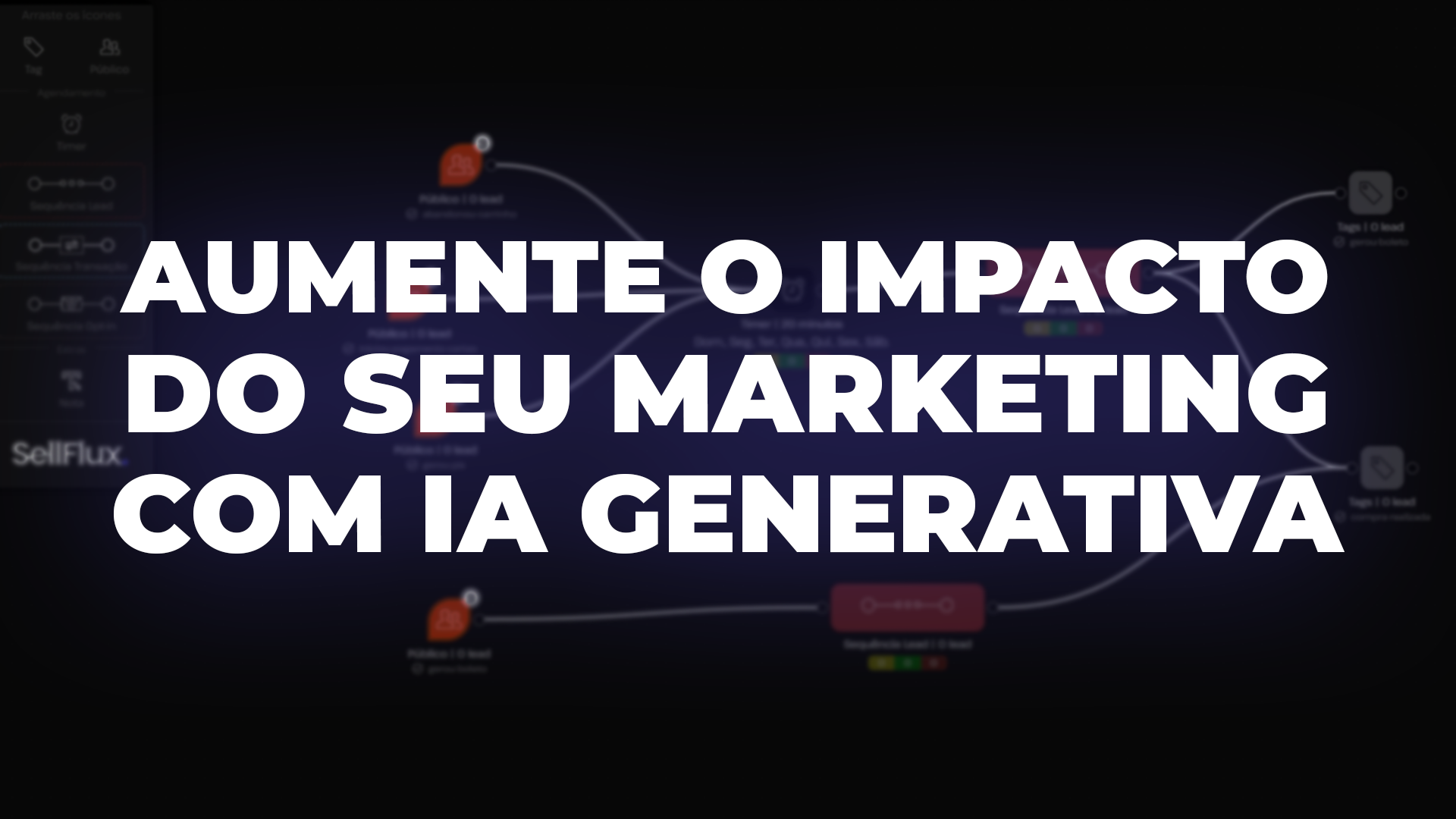 Aumente o impacto do seu marketing com IA generativa