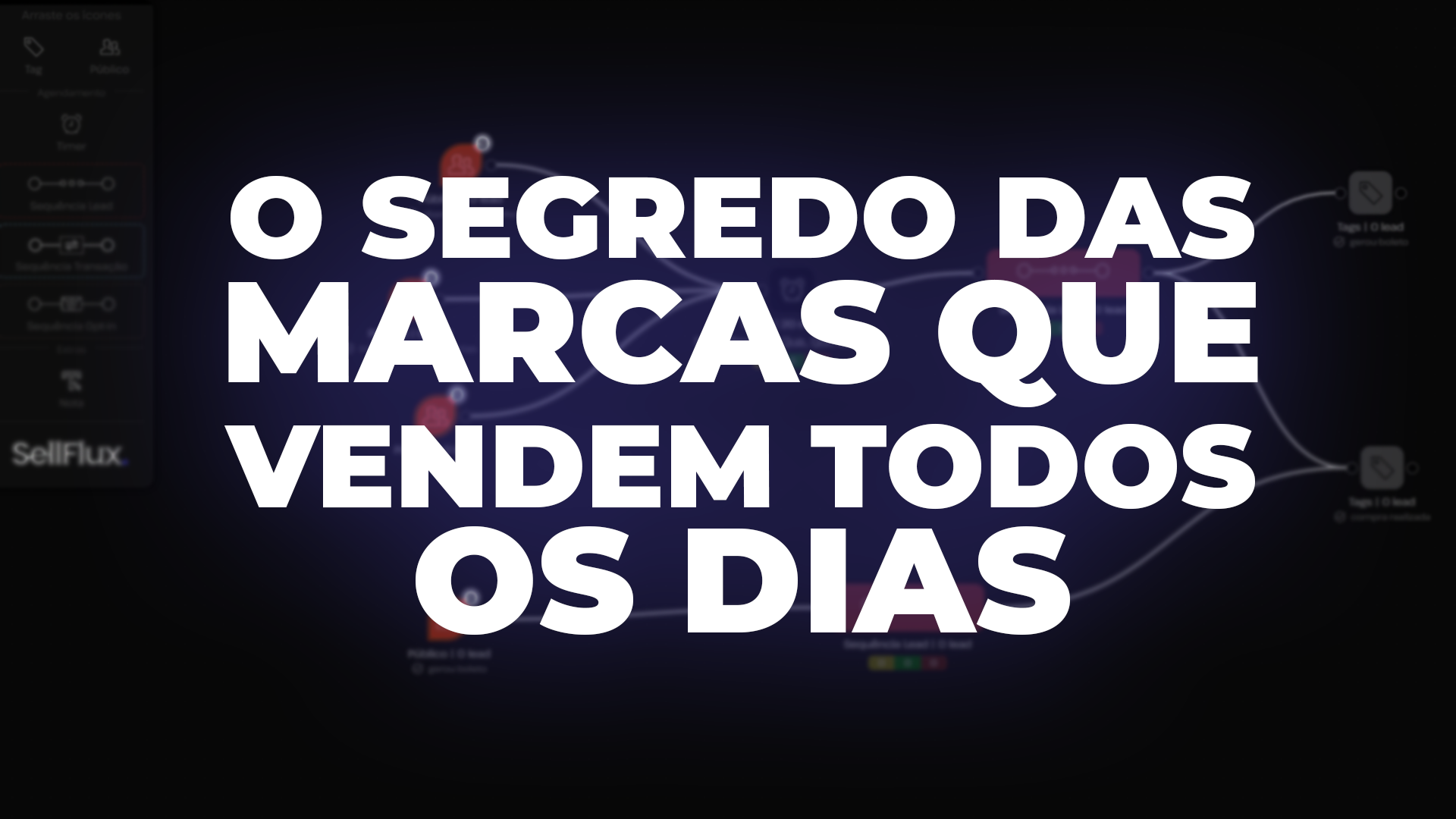 O segredo das marcas que vendem todos os dias: atendimento rápido e personalizado