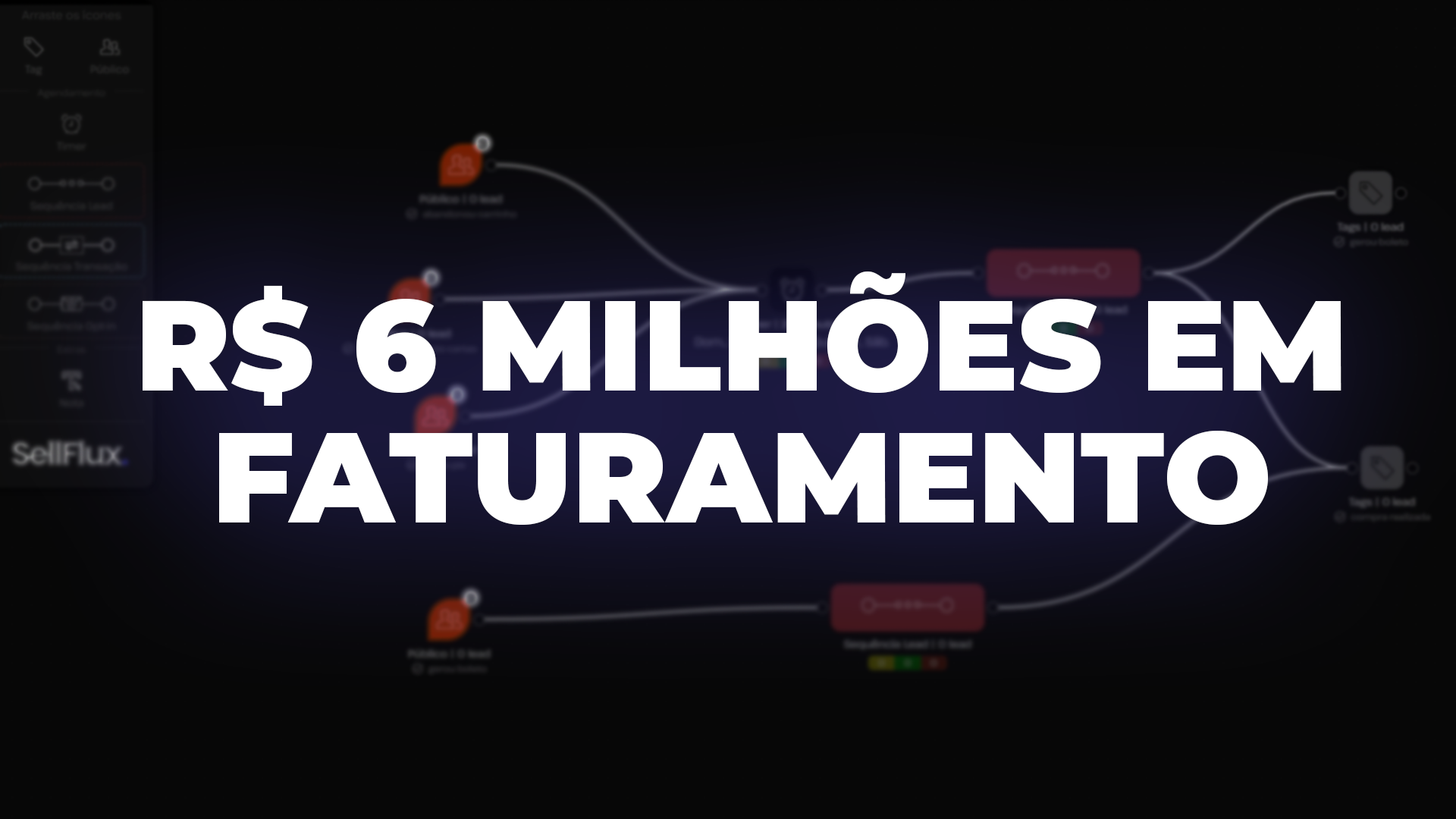 Automação inteligente rende mais de R$6 milhões em vendas: o sucesso de um empreendedor que confiou na SellFlux