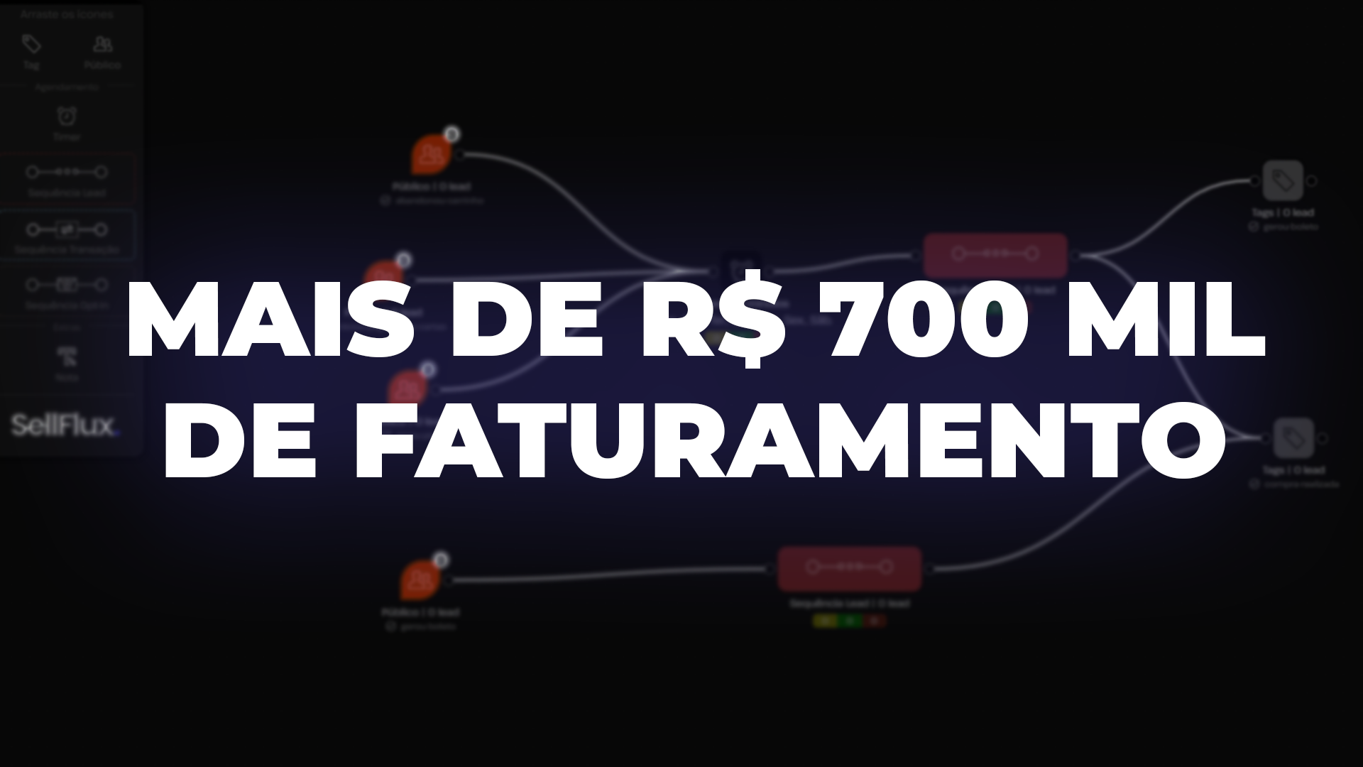 E-commerce de produtos íntimos e cuidados com a pele aumenta faturamento com a SellFlux
