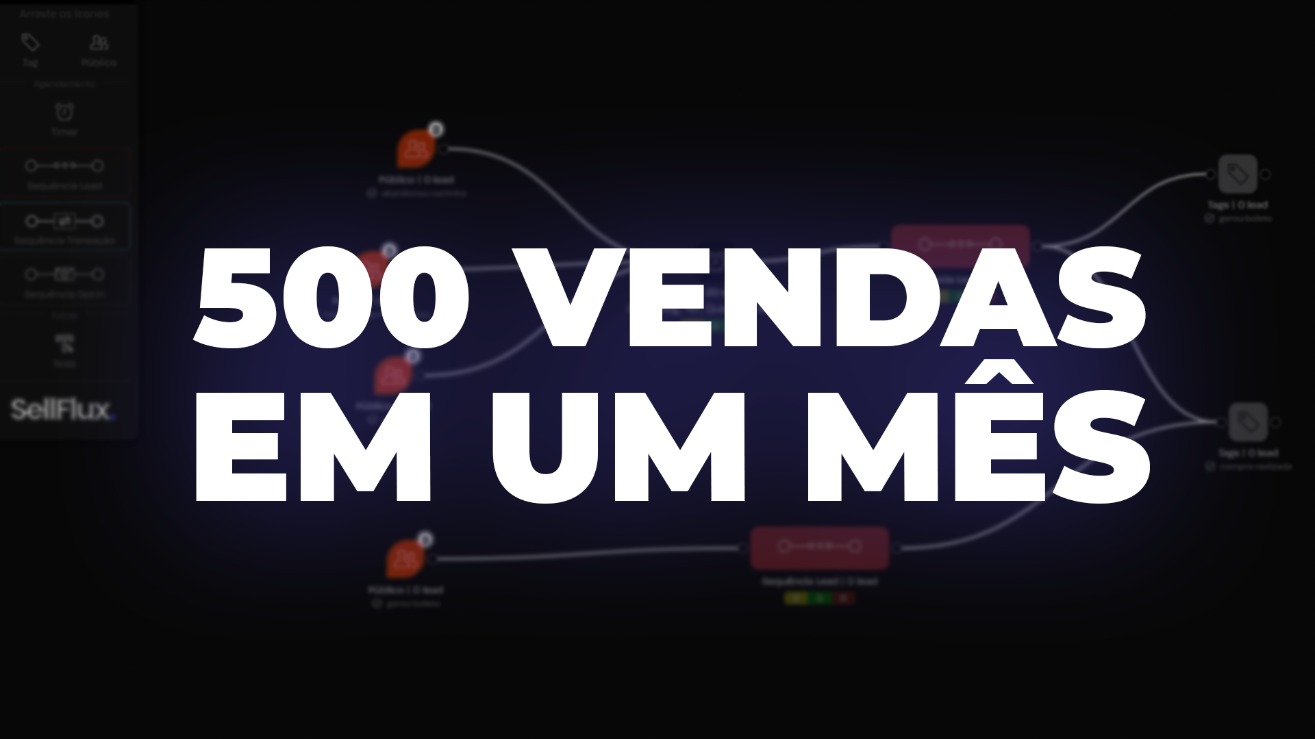 Automação inteligente com SellFlux leva empresa a R$ 1,5 milhão em faturamento