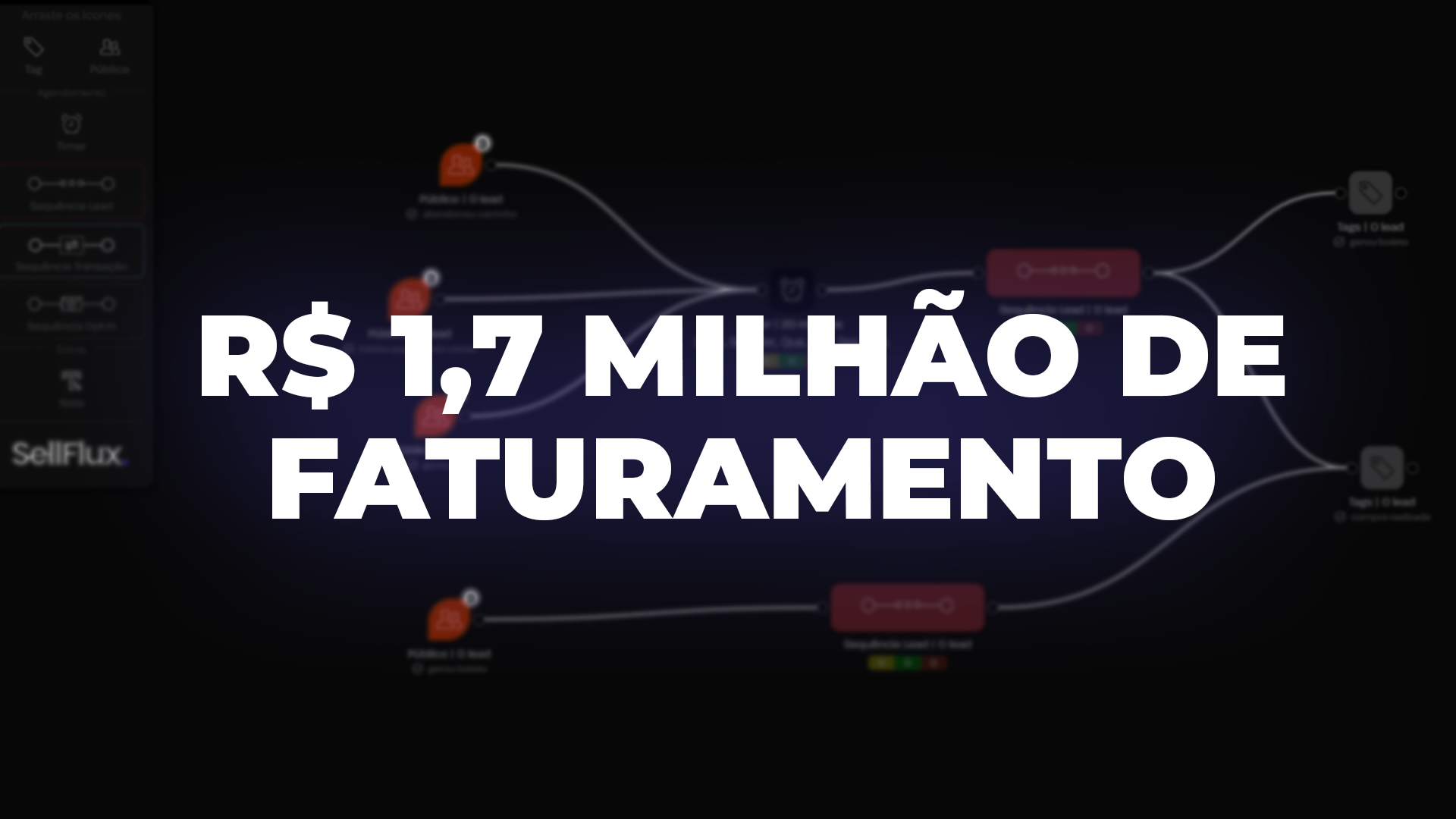 Tecnologia e automação alavancam resultados em instituição de ensino com mais de 20 anos de mercado