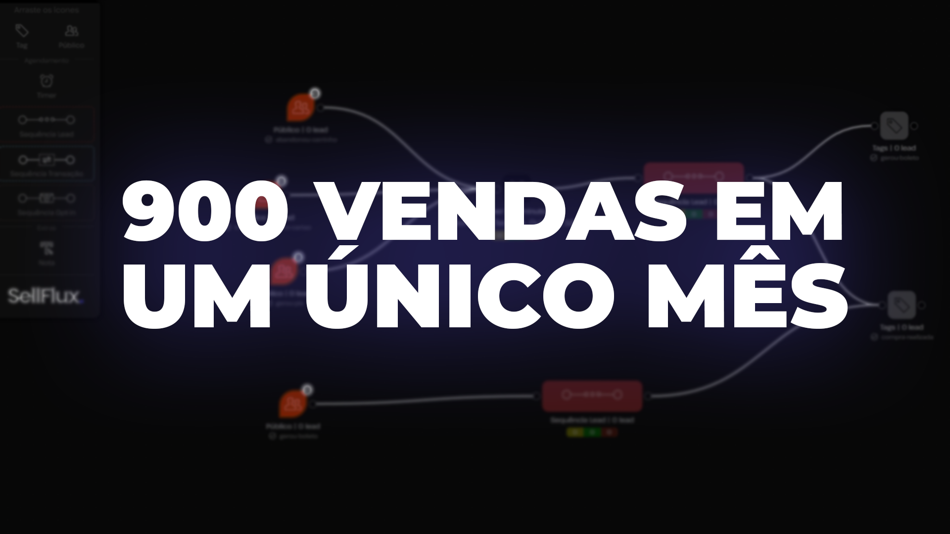 SellFlux transforma as vendas de um negócio digital focado em mentorias
