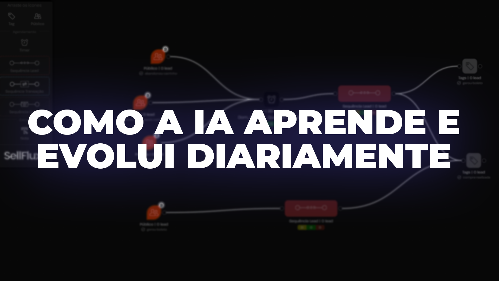 Como a inteligência artificial aprende e evolui para conversar como um humano