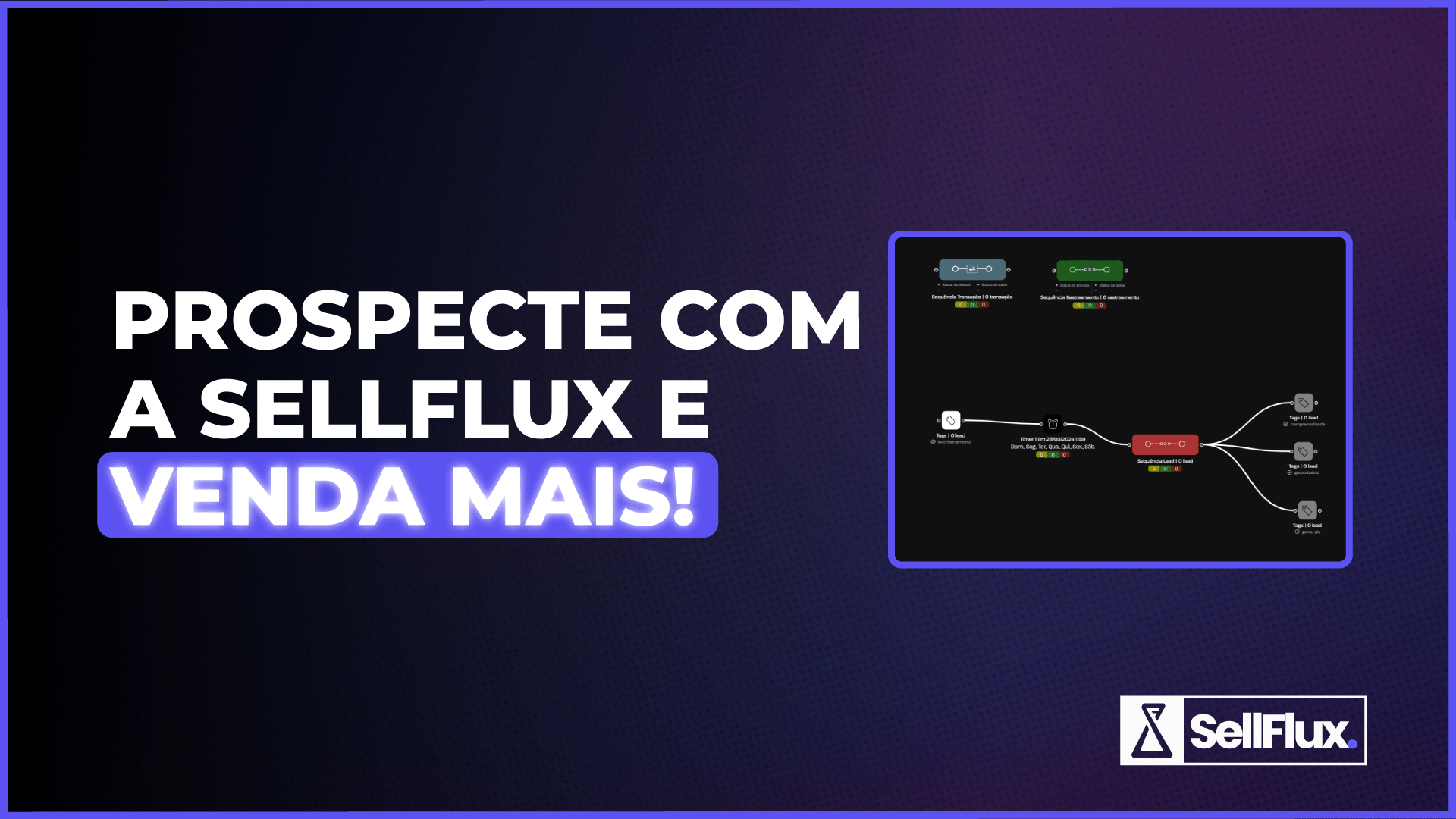 Prospecção inteligente e automação: como as vendas B2B ganham previsibilidade com SellFlux