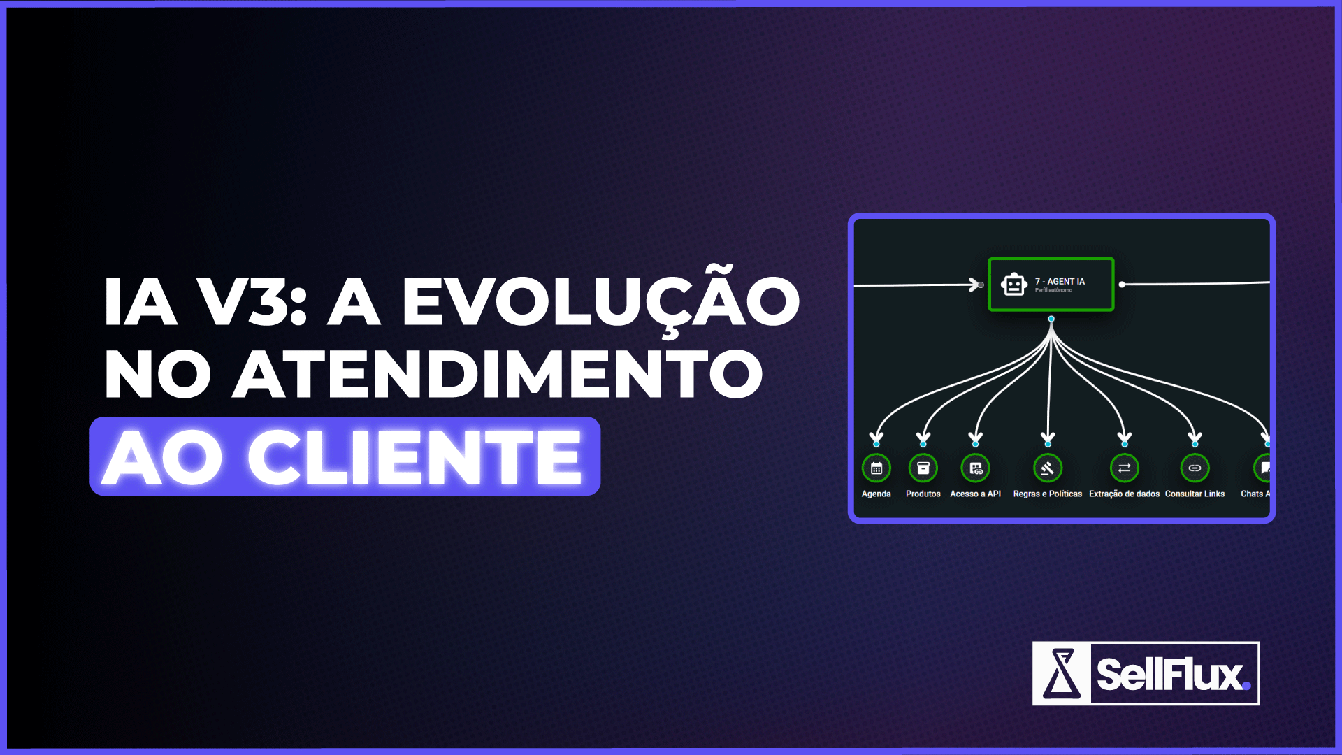 Inteligência Artificial V3 no SellFlux - A ferramenta essencial para o sucesso em vendas!