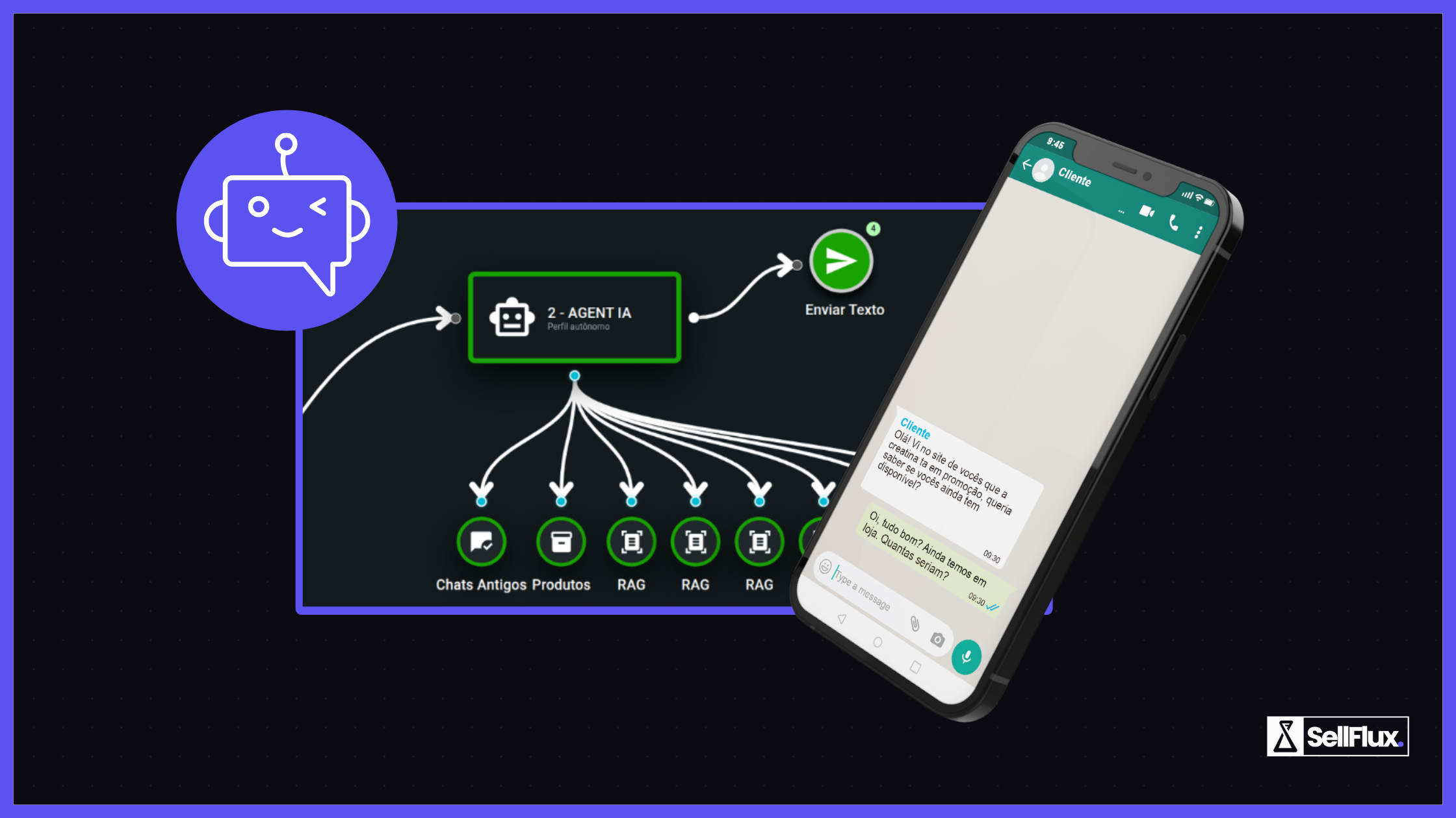 Case de Sucesso: Como a Hardcore Suplementos transformou seu atendimento e passou a gerar até 15% do faturamento com automações inteligentes e IA no SellFlux