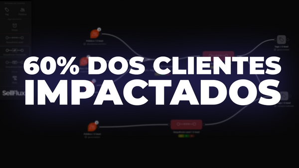 SellFlux transforma operação de  marca de cosméticos com automação e tecnologia