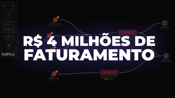 SellFlux fez o faturamento desta empresa se tornar milionário