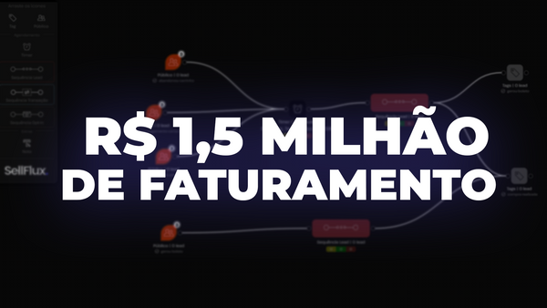 Este e-commerce faturou R$ 1,5 milhão desde que implementou a SellFlux