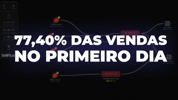 Como a SellFlux aumentou as renovações e as vendas deste empreendimento em educação