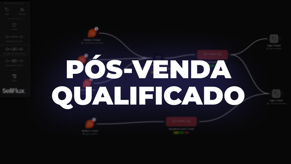 Automação transforma atendimento e pós-venda da H2O Geradores de Cloro