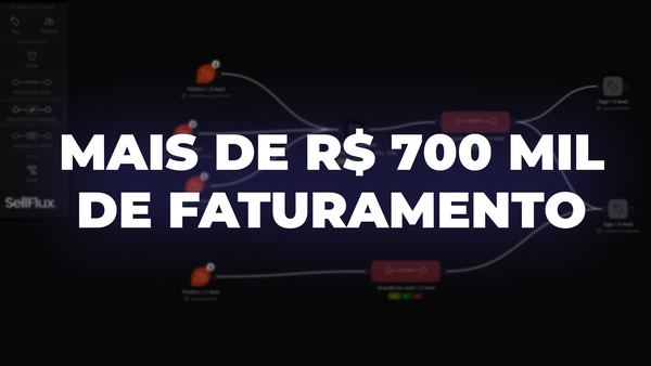 E-commerce de produtos íntimos e cuidados com a pele aumenta faturamento com a SellFlux