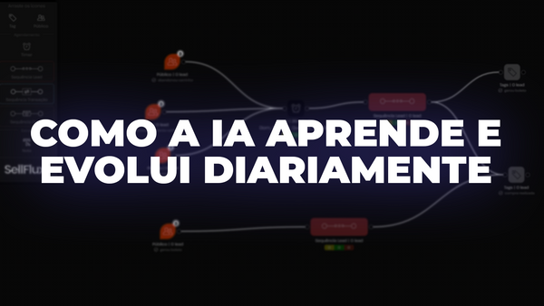 Como a inteligência artificial aprende e evolui para conversar como um humano