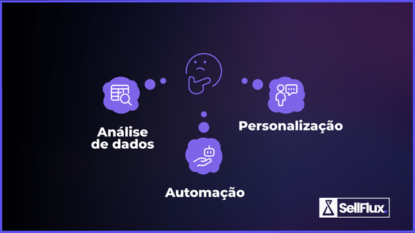 Como a inteligência artificial transforma o pitch de vendas: Use a SellFlux para vender mais