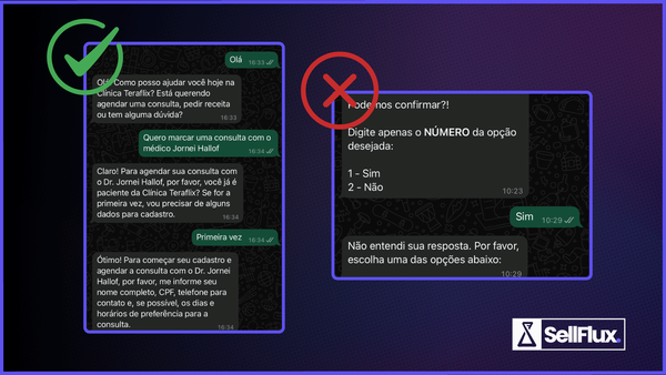 Seu chatbot pode ser inadequado para sua clínica: o perigo do atendimento automatizado para idosos