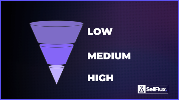 Low, Medium e High Ticket: mais do que preços, uma jornada de percepção de valor