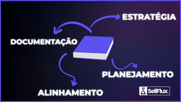Aprenda a  criar um Playbook de Vendas eficiente para alinhar o time e aumentar conversões