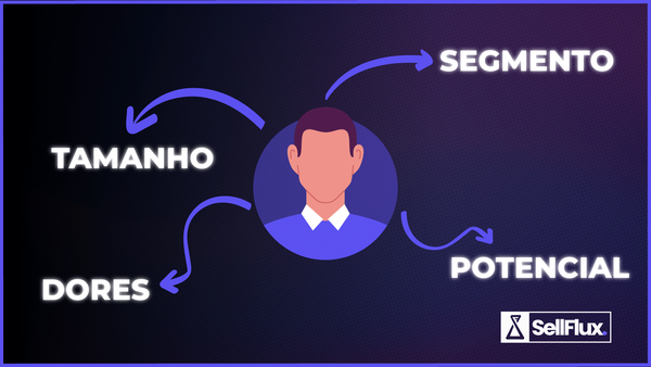 ICP revelado: o que ninguém te contou sobre mapear o cliente ideal para crescer