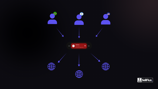 Funil de vendas - Link Países