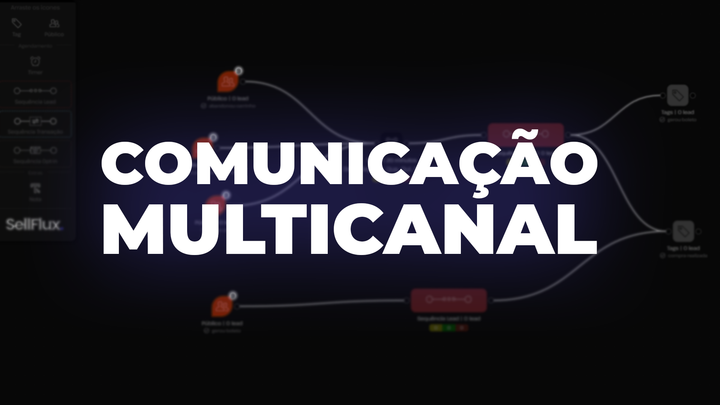 Como a comunicação multicanal pode transformar o relacionamento com seus leads