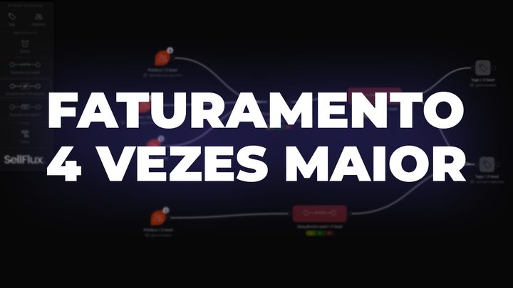 Agência quadruplica faturamento de cliente com apoio da SellFlux