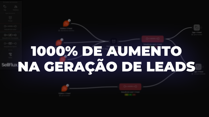 A SellFlux fez esta empresa aumentar em 1000% a geração de leads em uma semana